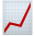 sales