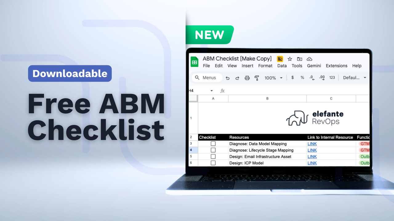 ABM Checklist (1)