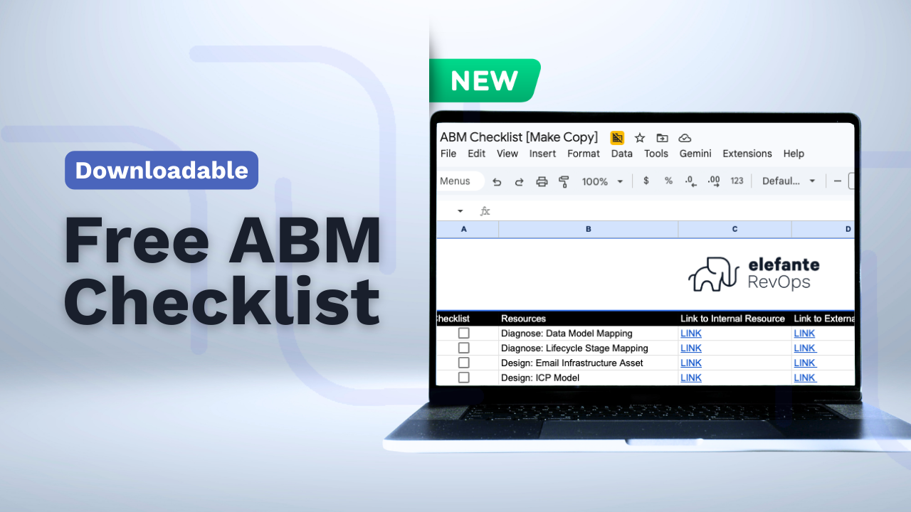 ABM Checklist