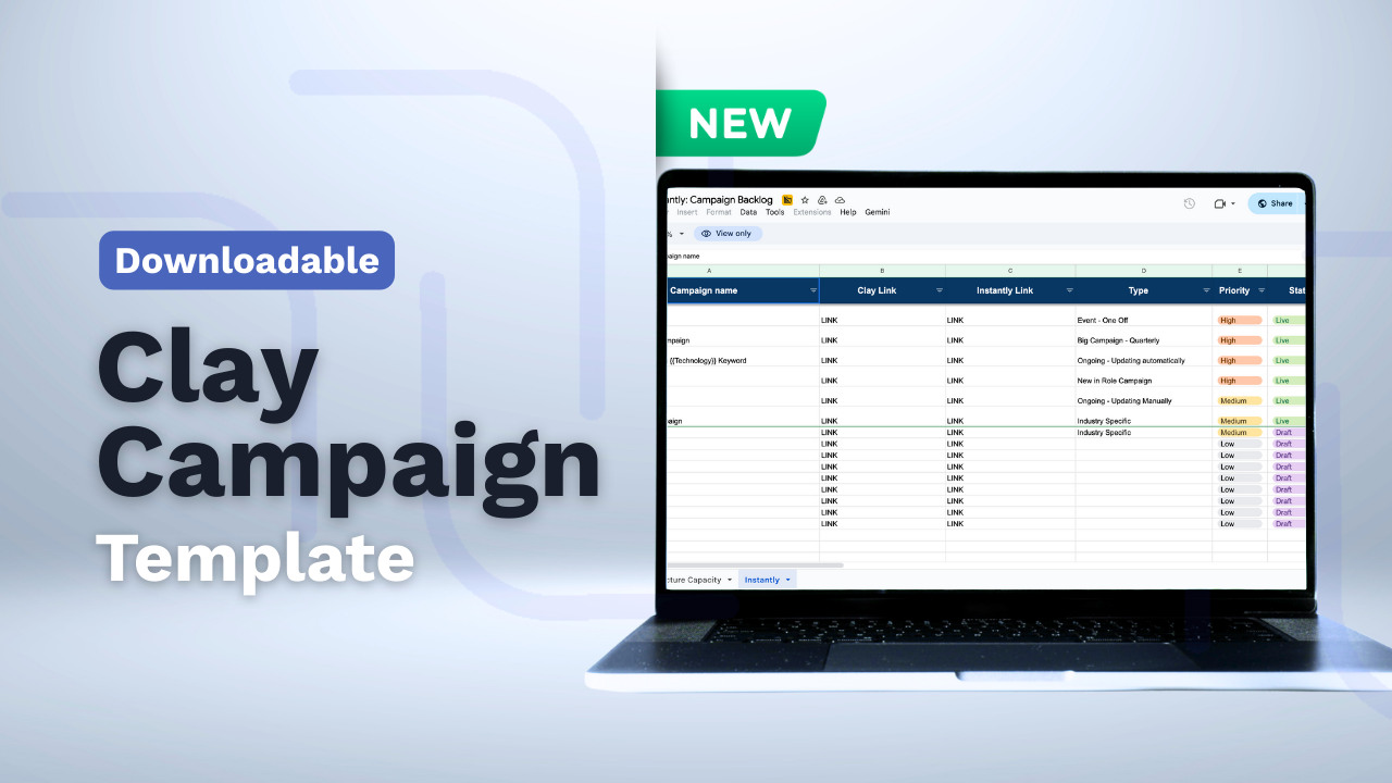 Clay Campaign backlog