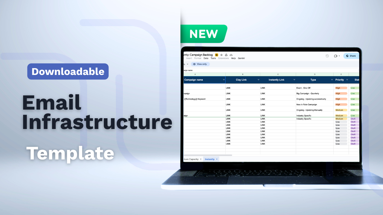 Clay Campaign backlog (2)