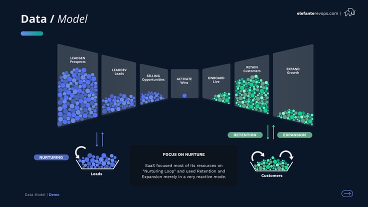 PUBLIC_ Sales  Demo Slides Deck (21)