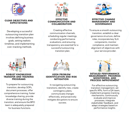 Buyer's Guide for Outsourcing Revenue Operations - elefante