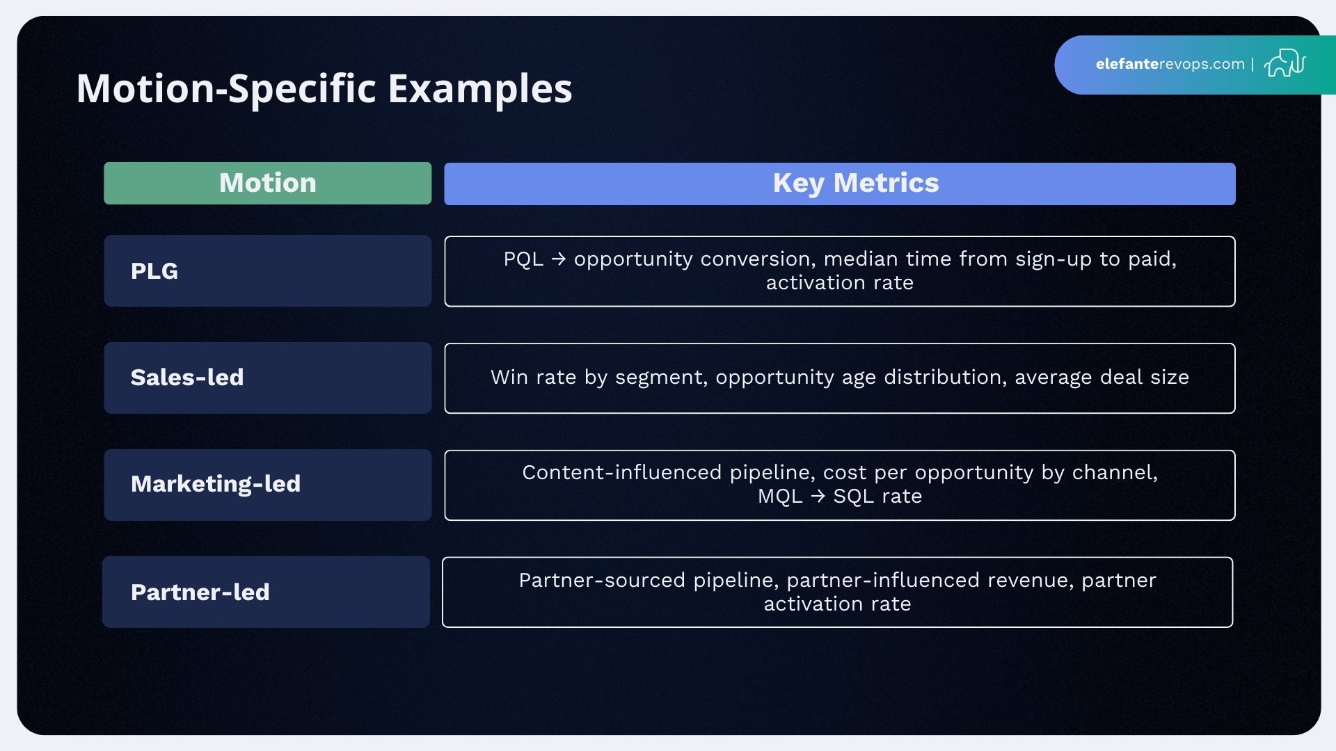 gtm-motions-graphics-4