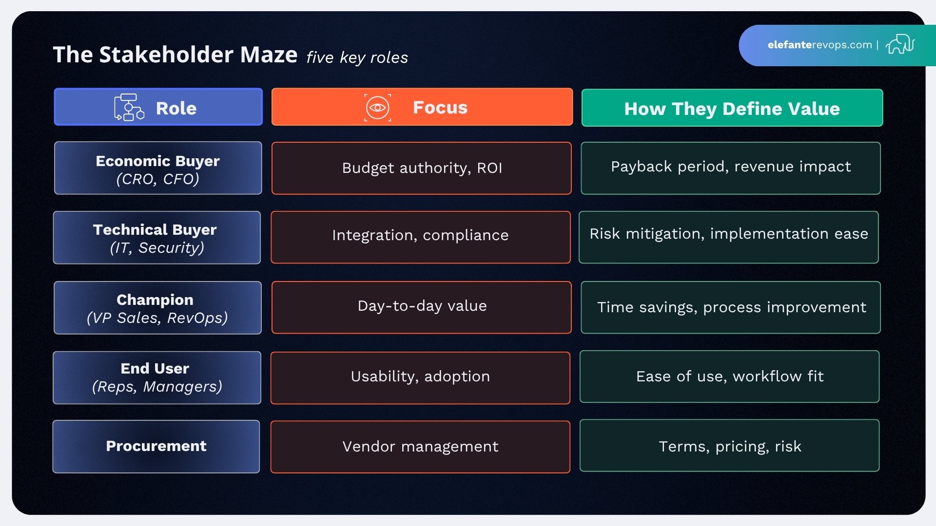 b2b-sales-playbook-1