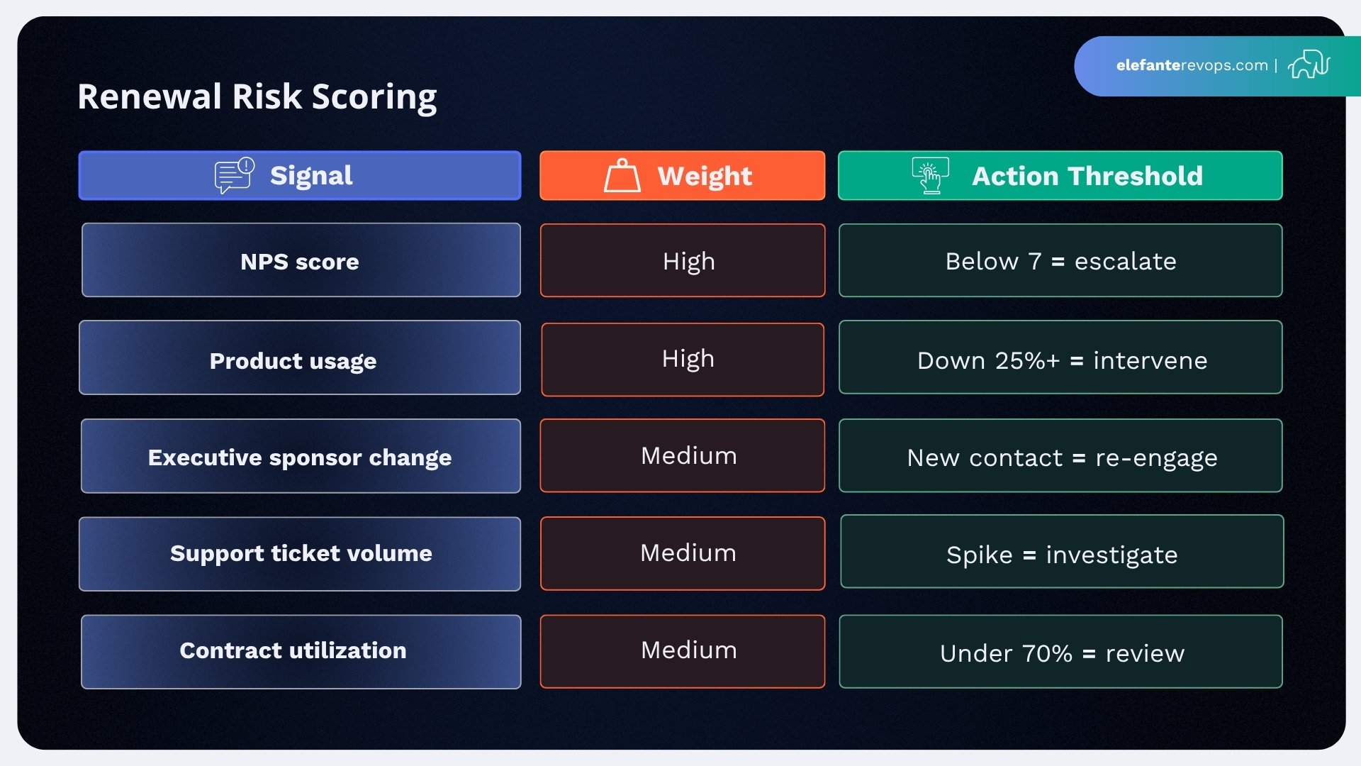 b2b-sales-playbook-7