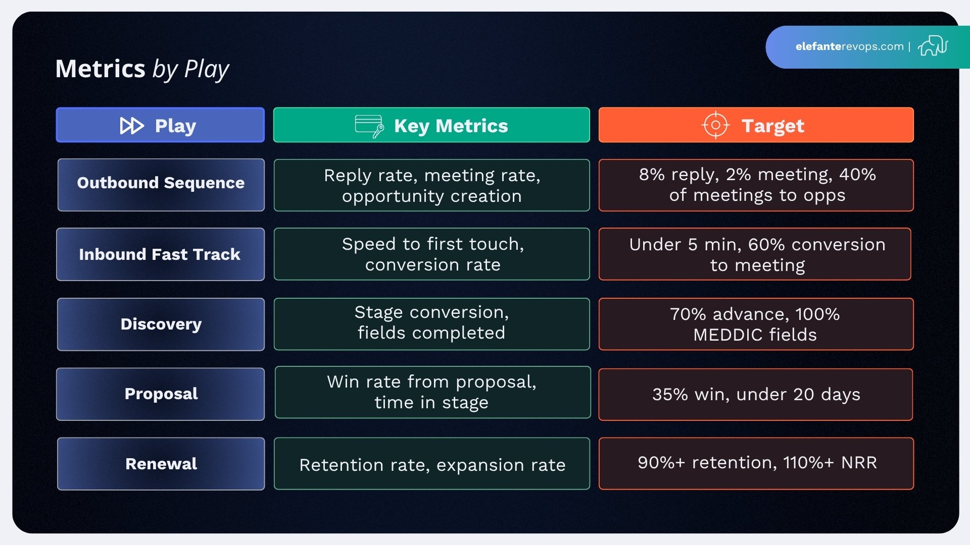 b2b-sales-playbook-8