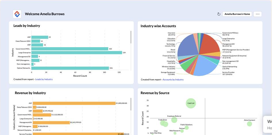 zoho-home-dashboard-vendor